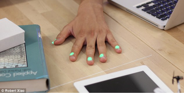turn your desk into a touchscreen