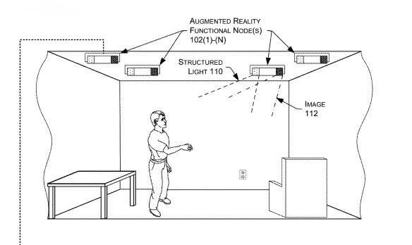 Augmented Reality System 