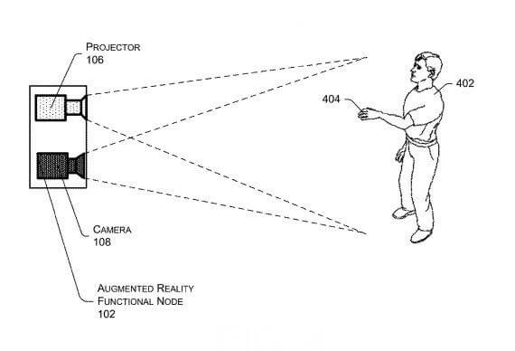 Augmented Reality System