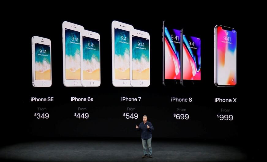 latest iPhone Prices