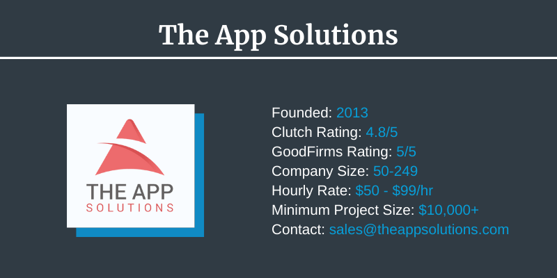 the app solutions