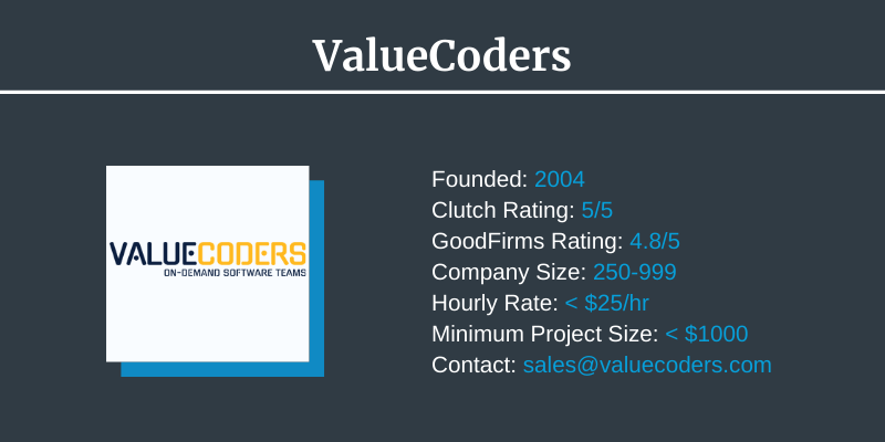 valuecoders