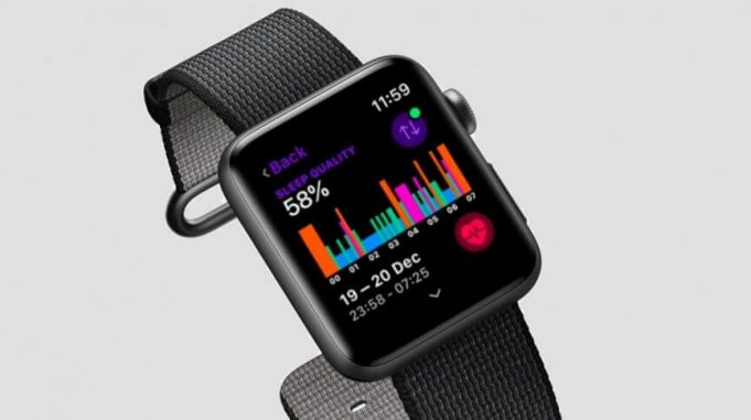 Apple Upcoming Smartwatch: Design, Features & Release Date Apple Watch Series 4